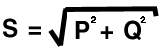 Geometrische Addition von Wirkleistung und Blindleistung