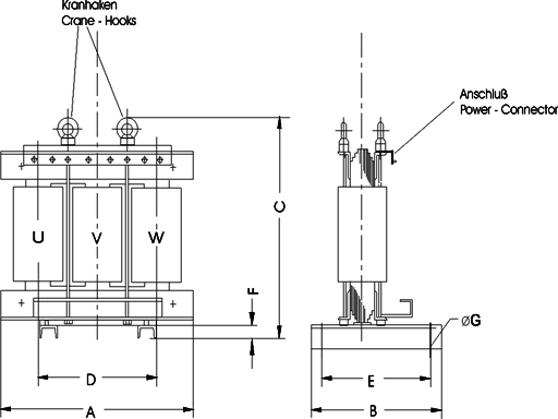 Drehstromtrockentransformator Type DN nach Schutzart IP00 Reihe 1.1