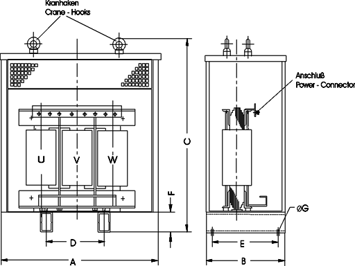 Drehstromtrockentransformator Type DNG nach Schutzart IP23 Reihe 1.1