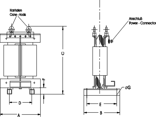 Einphasentrockentransformator Type EN nach Schutzart IP00 Reihe 1.1