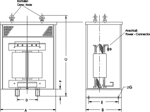 Einphasentrockentransformator Type ENG nach Schutzart IP23 Reihe 1.1